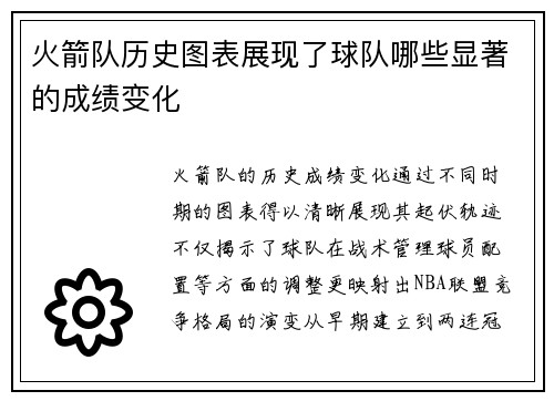 火箭队历史图表展现了球队哪些显著的成绩变化